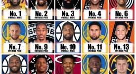 表现灾难！运动战0分+全场1分，热火为他拒绝交易杜兰特，麻了