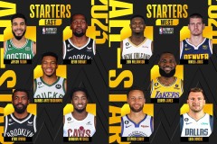 篮球传奇对决：约基奇与东契奇的数据故事与奋斗历程